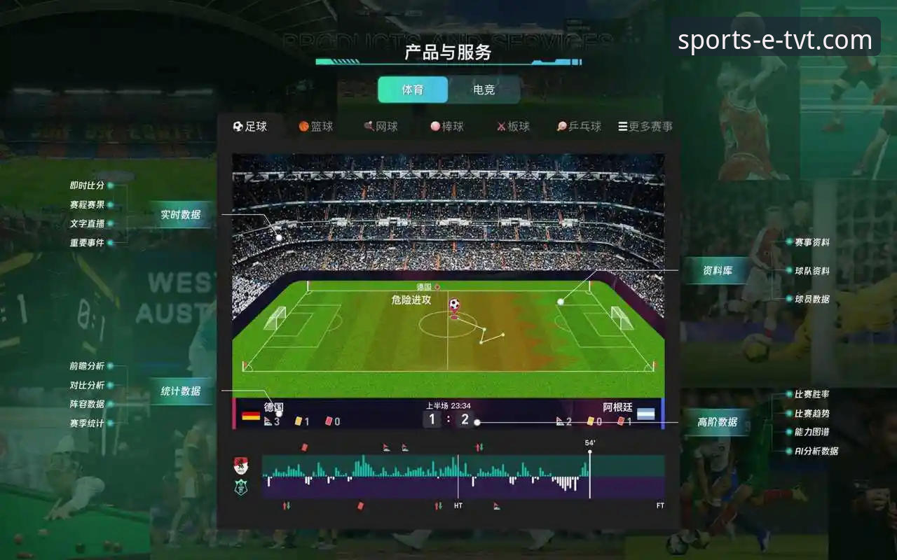 tvt体育官网pc端必备 TVT体育平台PC端必备功能详解